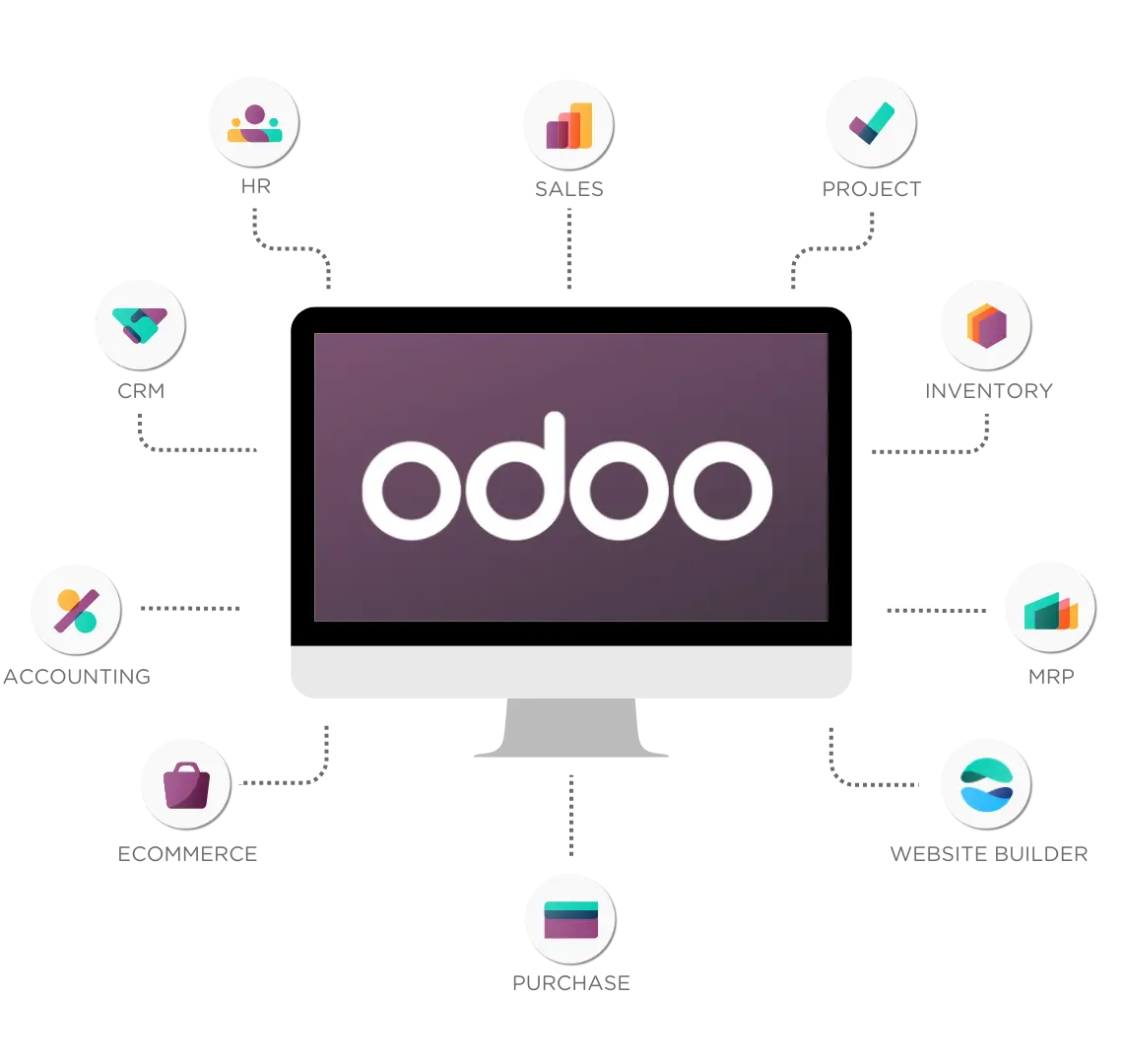 Odoo Systems